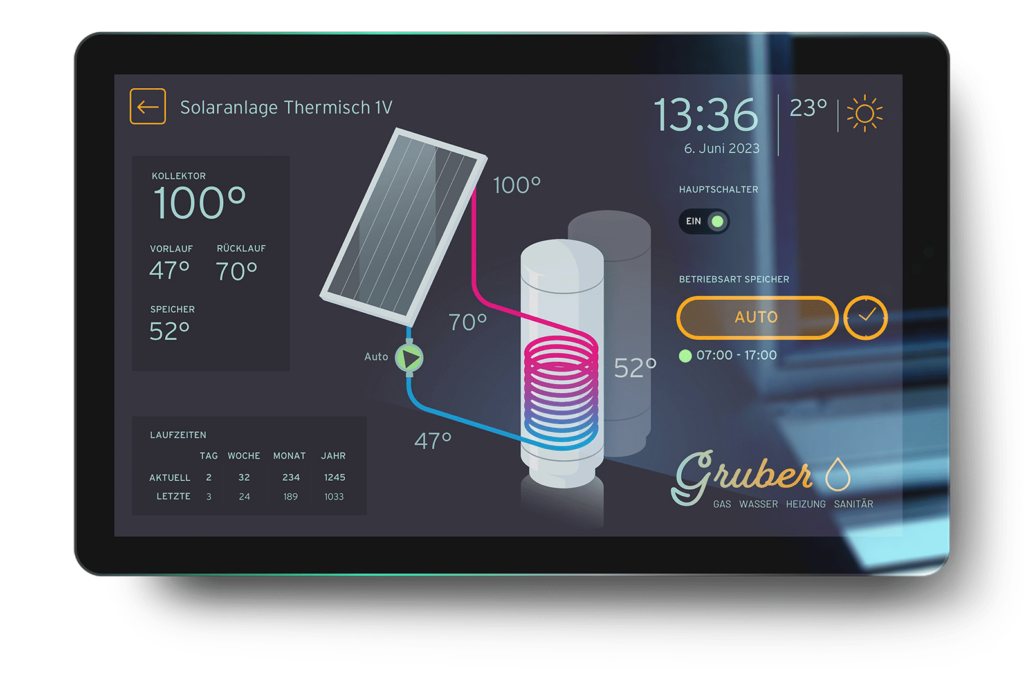 Reisenbauer Symon tablet with home automation UI