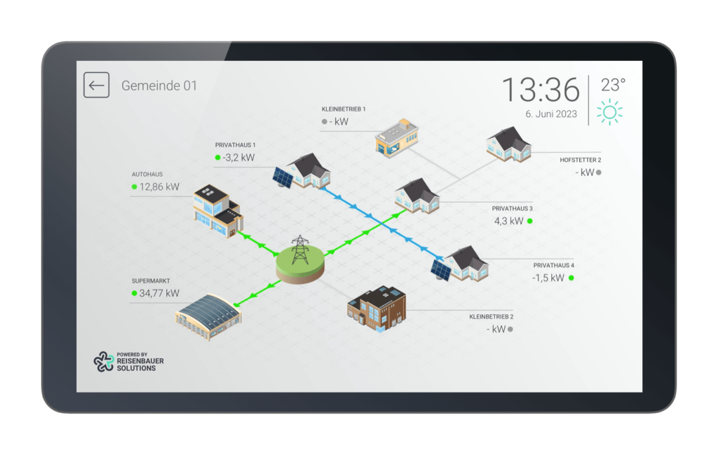 tablet with energy community UI