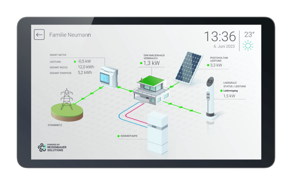 tablet with energy management automation UI