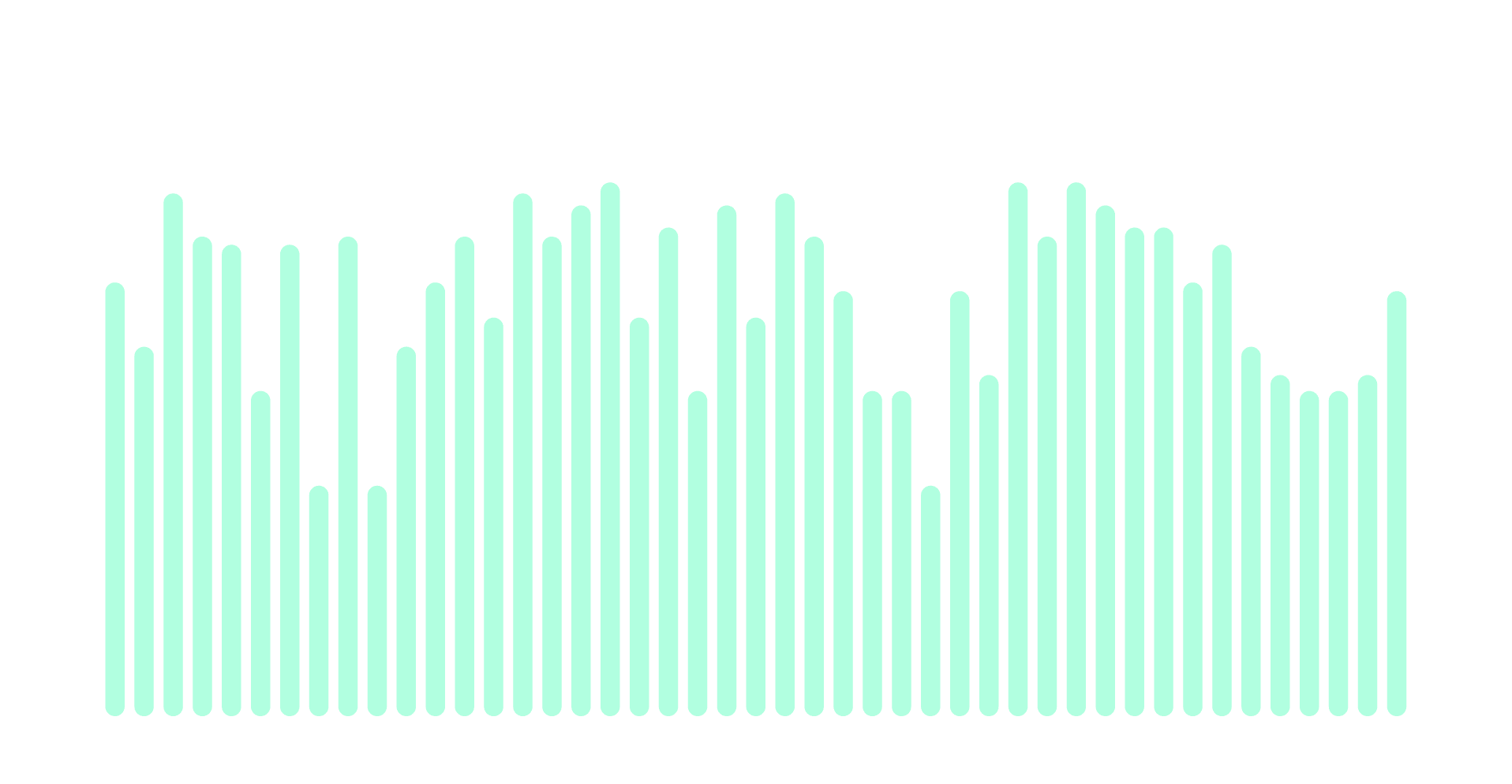 anomalieerkennung-1