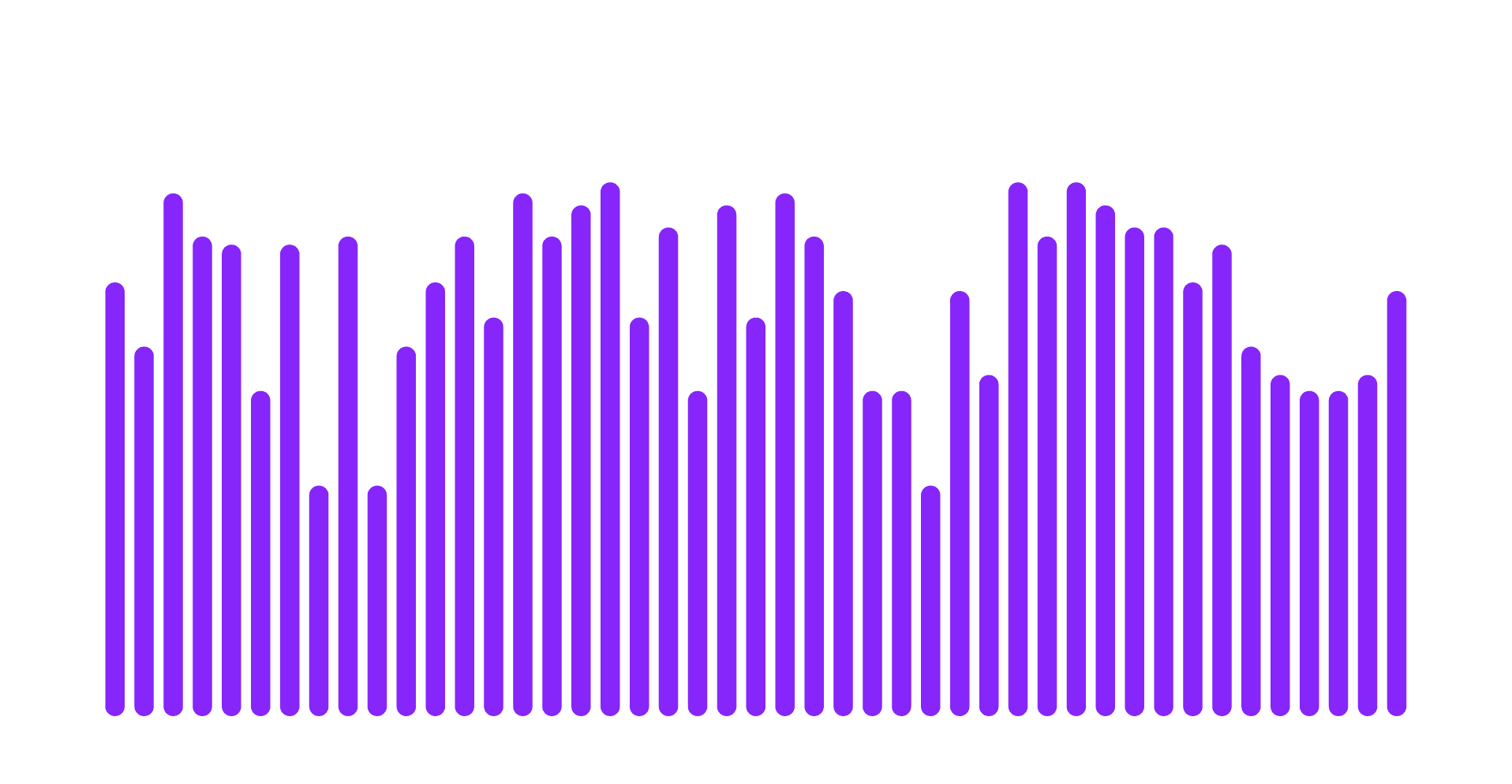 anomalieerkennung-2