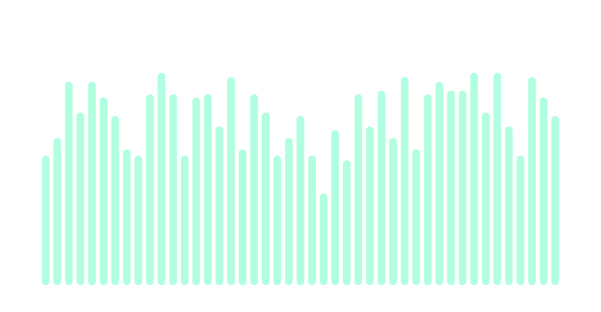 anomalieerkennung-3