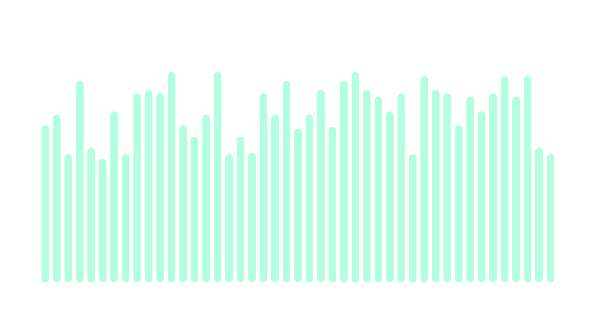 anomalieerkennung-5