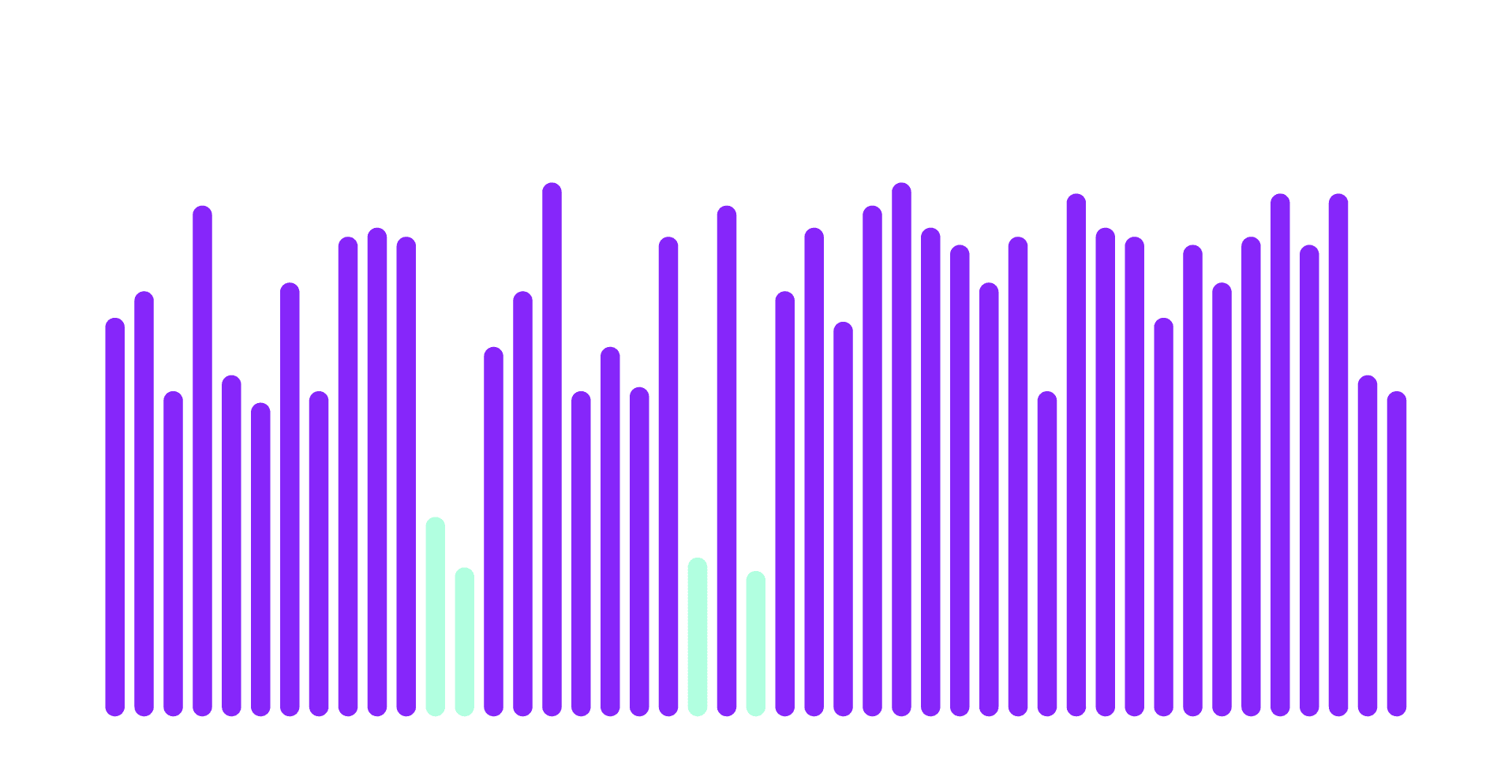 anomalieerkennung-6