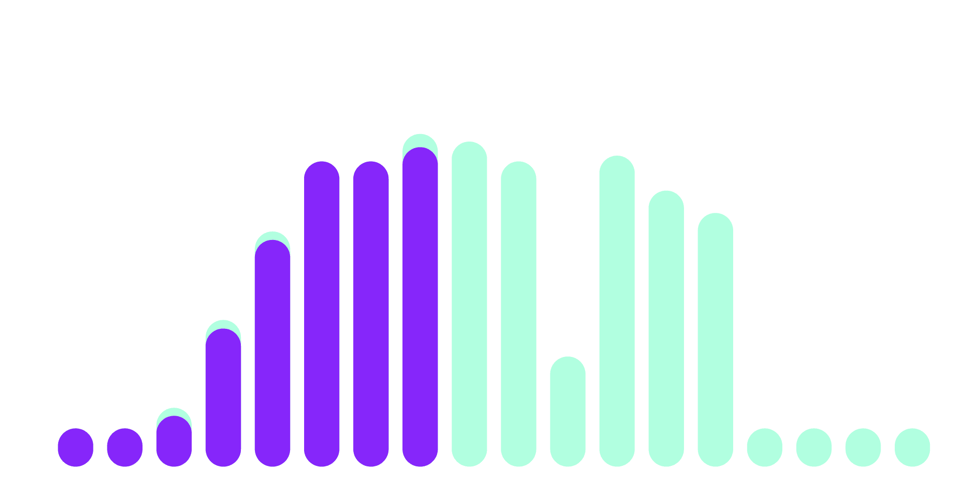 energyOS-KI-3