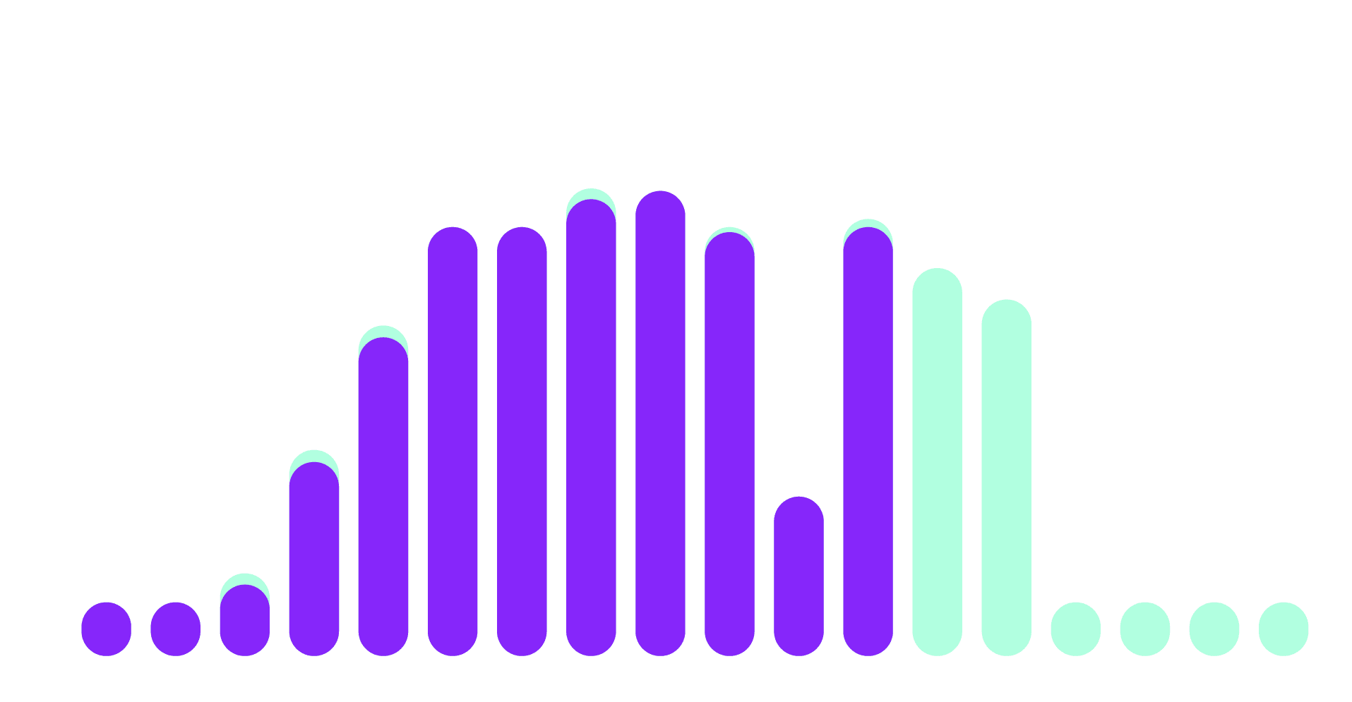 energyOS-KI-4