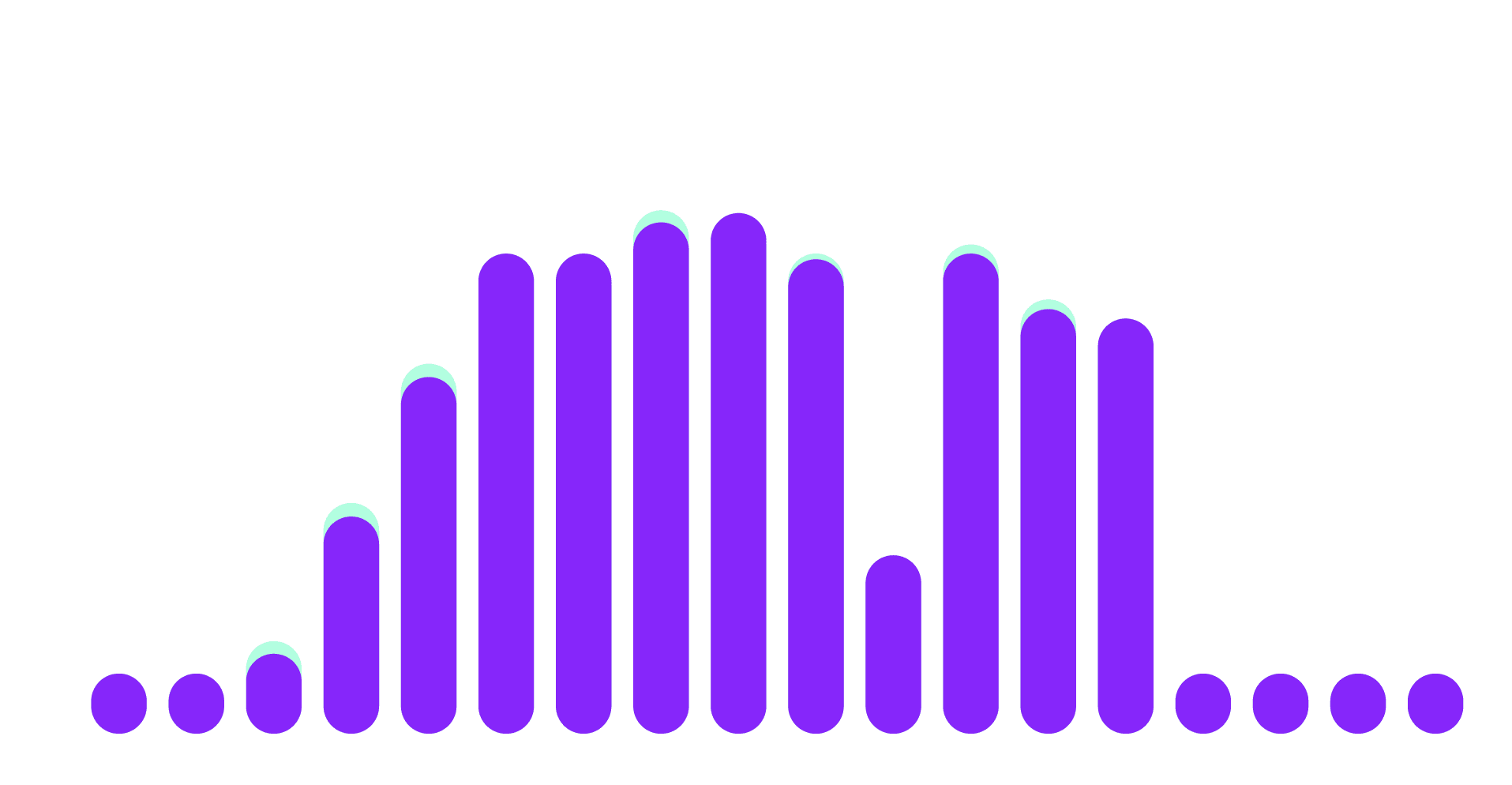energyOS-KI-5